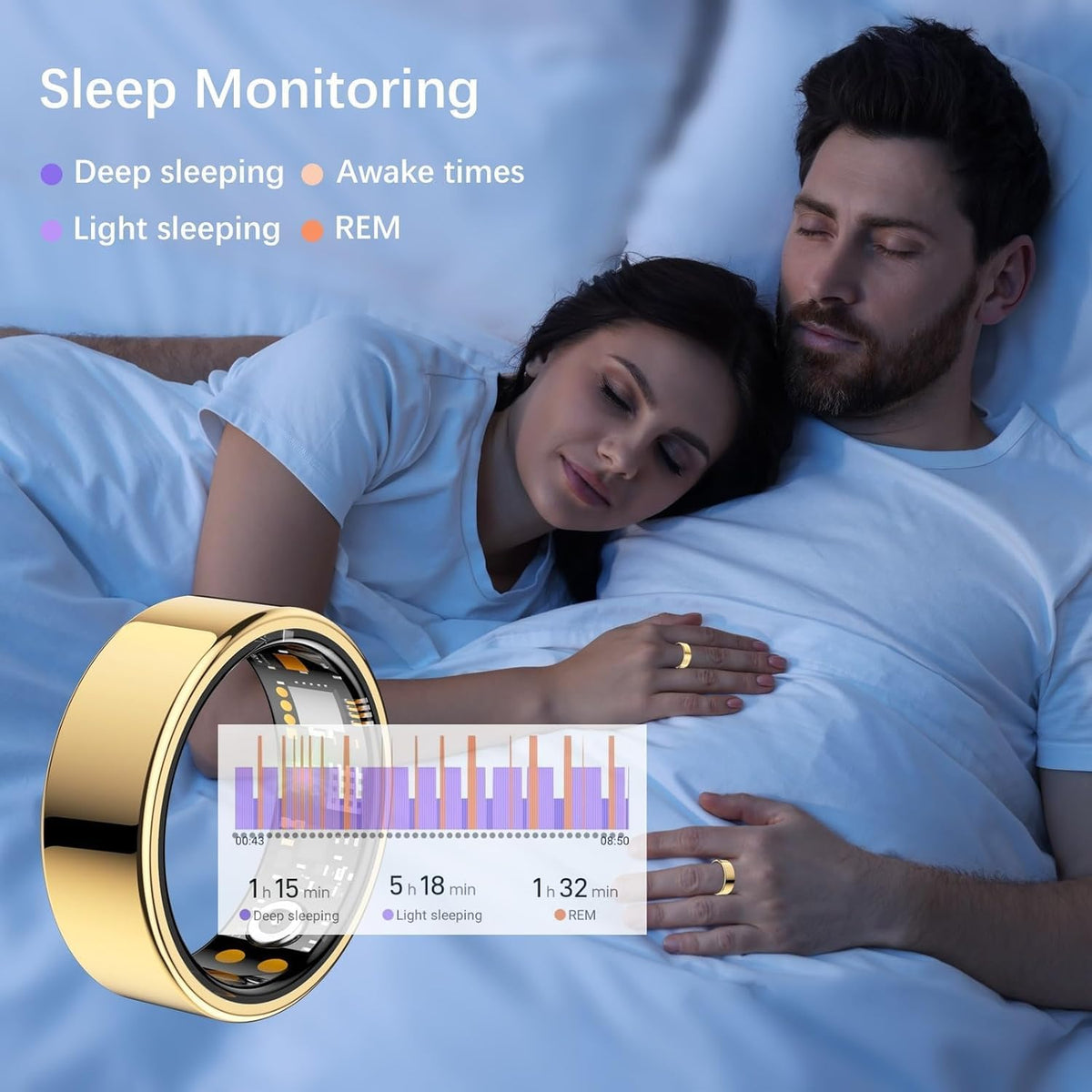 Ring Health Tracker for Women Men, Fit Ring with Heart Rate, Blood Oxygen, Sleep Monitor, Calories, Step Counter, IP68 Waterproof Smart Ring for iPhone & Android, No Subscription Fee (Gold, 14#)