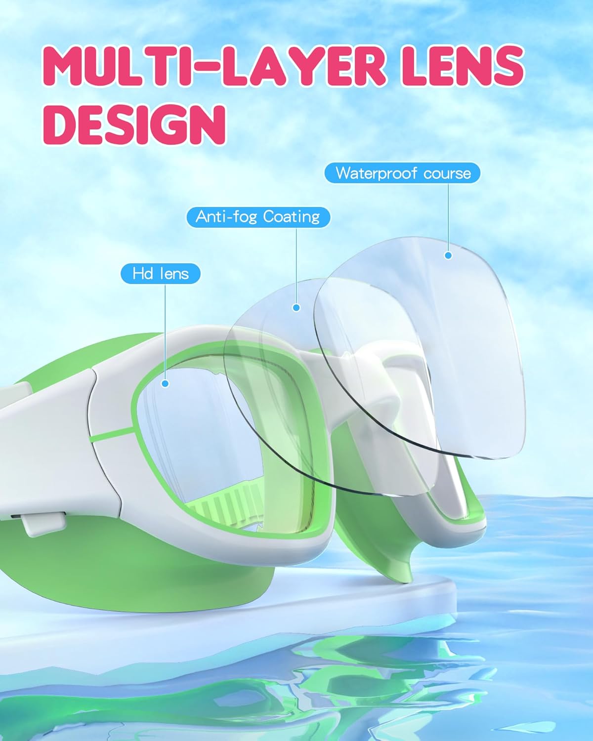 Kids Swim Goggles,Swimming Goggles for Kids 6-14, Anti-Fog UV Protection Pool Glasses for Boys Girls