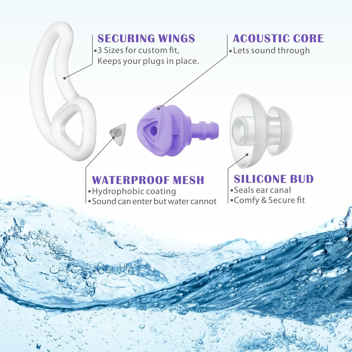 Hearprotek [2 Pairs] Swimmer Ear Plugs, Custom-fit Water Protection Adult Swimming earplugs for Swimmers Pool Shower Bathing and Other Water Sports (Purple)
