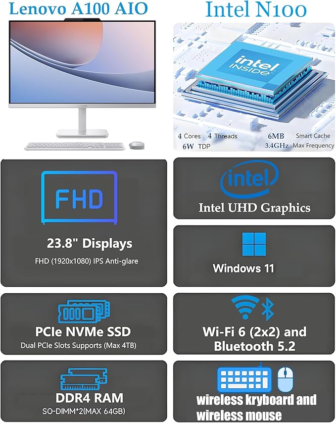 Lenovo 24" FHD All-in-One Desktop Computer for Home & Office, Intel Processor, 16GB RAM, 128GB PCIe SSD, Business AIO, Vent-Hear, HDMI, Bluetooth 5.2, Wireless Keyboard & Mouse, Win 11