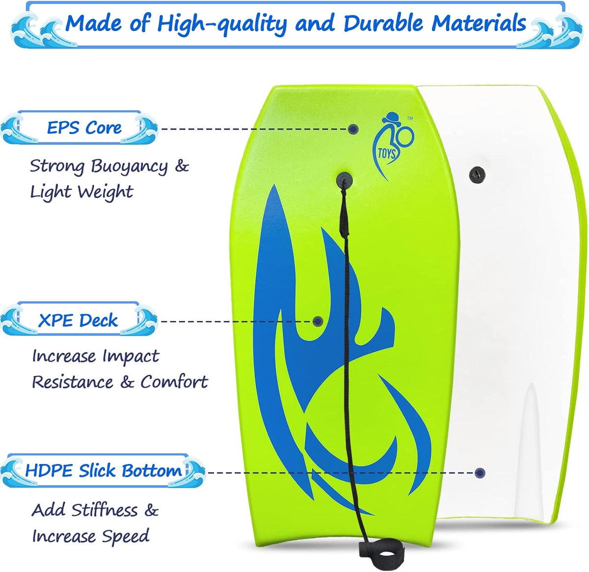 Body Board Lightweight with EPS Core