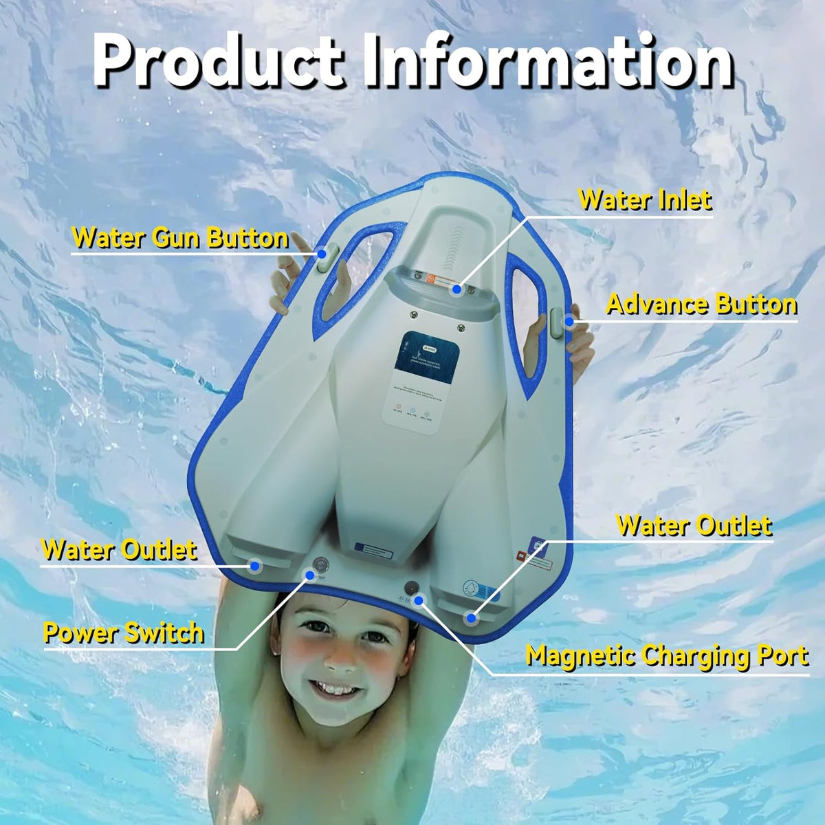 Electric Swimming Kickboard for Kids – 2-in-1 Water Jet & Propeller, Water Scooter Float Board for Swim Training, 6.1kgf Thrust, 24V/4.6Ah Battery, 45 Min Runtime, Load 198 lbs, Summer Pool Toy
