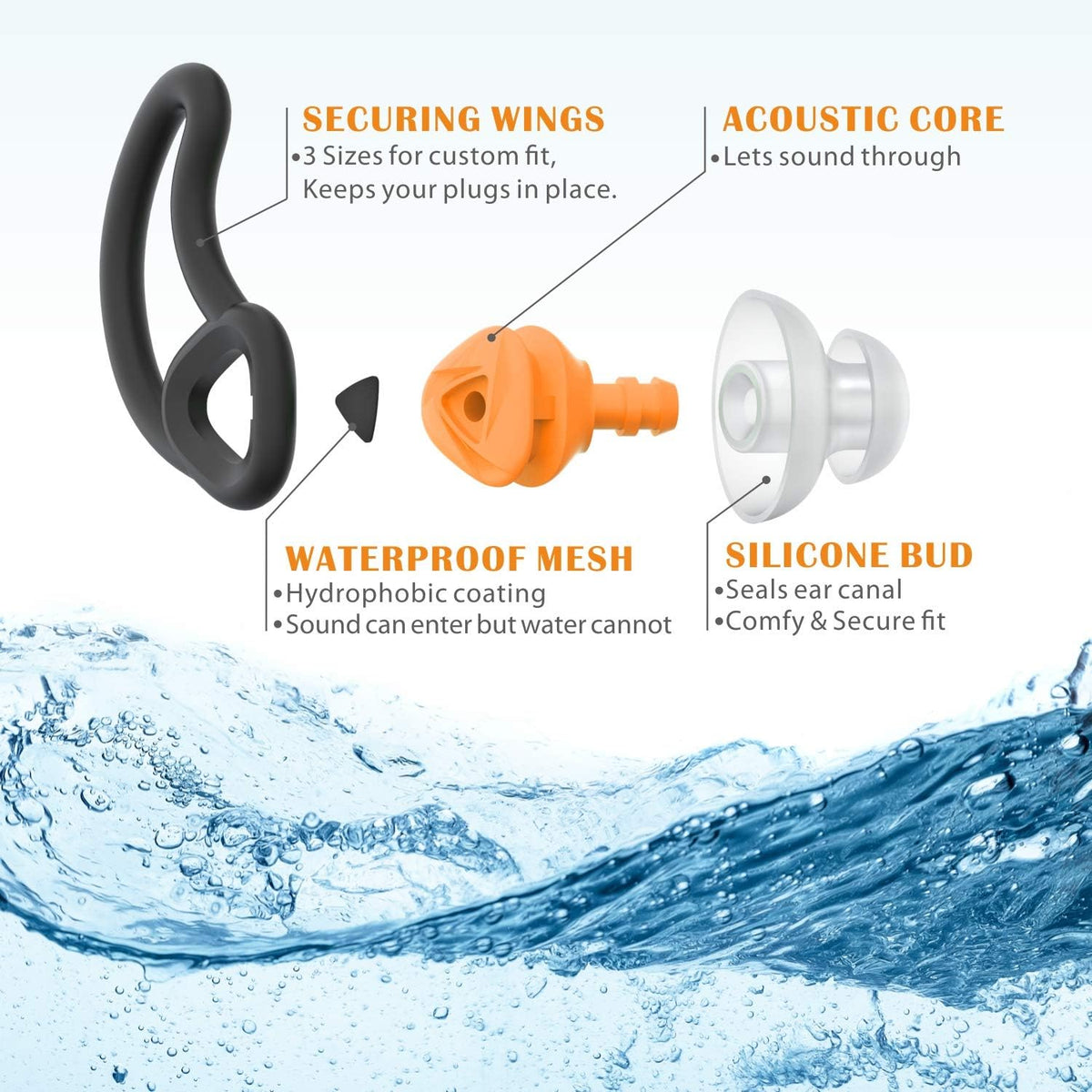 Hearprotek Ear Plugs for Swimming, [2 Pairs] Swim Ear Plugs Adults-Waterproof Silicone Water earplugs for Men Women Juniors Swimmers Pool Shower Bathing (Orange)