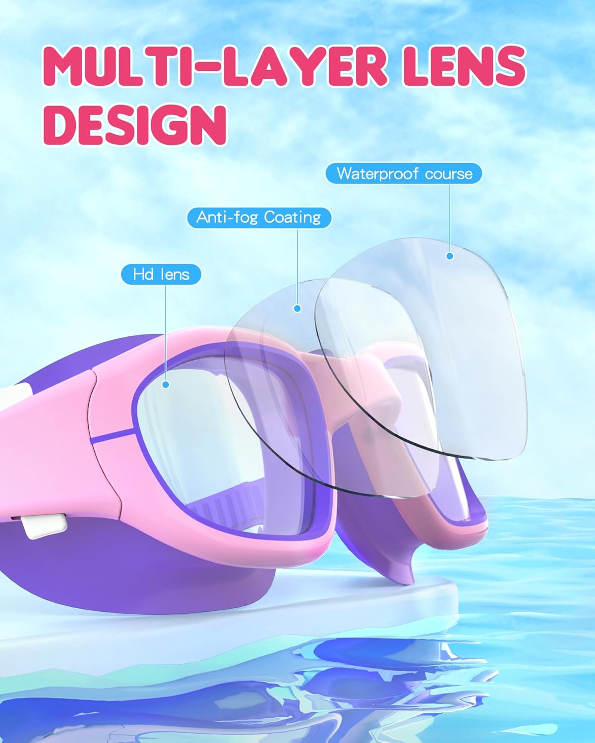 Kids Swim Goggles,Swimming Goggles for Kids 6-14, Anti-Fog UV Protection Pool Glasses for Boys Girls
