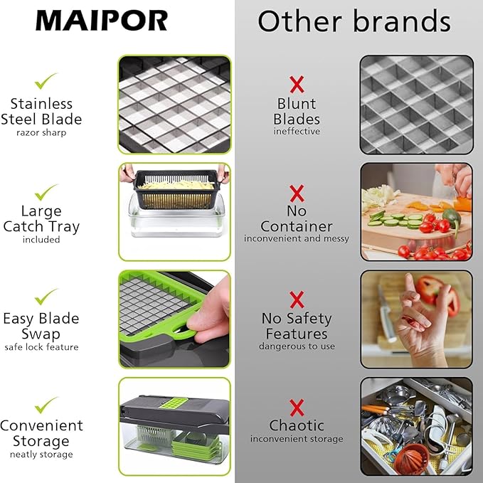 Vegetable Chopper, Pro Onion Chopper, Multifunctional 13 in 1 Food Chopper, Kitchen Vegetable Slicer Dicer Cutter,Veggie Chopper With 8 Blades,Carrot and Garlic Chopper With Container