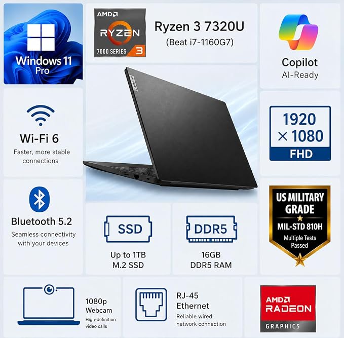 Lenovo V15 Business Laptop 2026 Edition, AMD Ryzen 3 7000-Series(Beat i7-1065G7), 15.6" FHD Display, 16GB DDR5 RAM, 512GB NVMe SSD, Wi-Fi 6, RJ-45, Dolby Audio, Windows 11 Pro, no Mouse