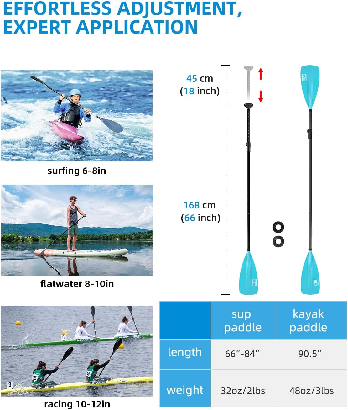 OCEANBROAD SUP Paddle - Adjustable Stand-Up Paddle for Paddleboard Kayak, Adjustable Aluminum Alloy Shaft with Reinforced Nylon Blades