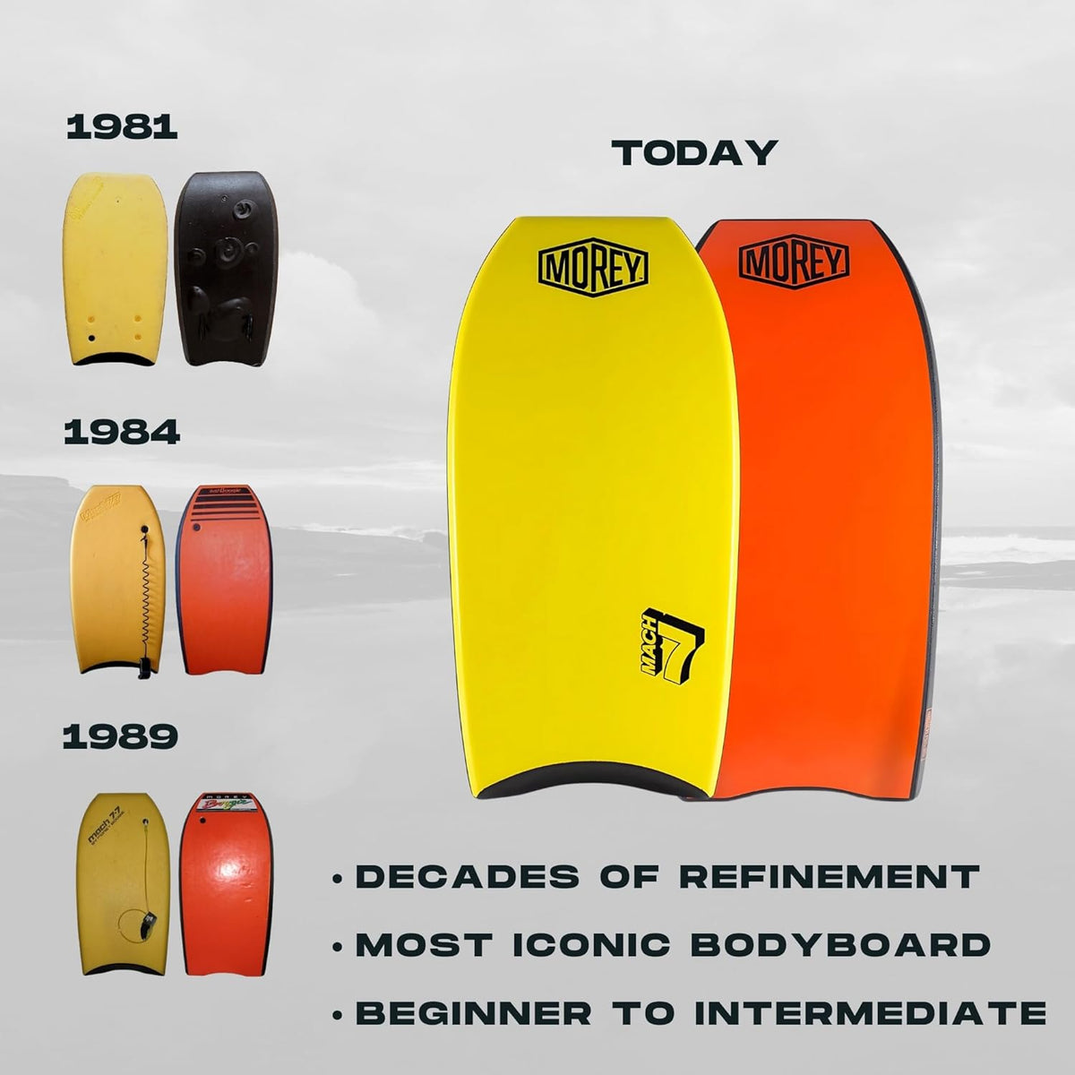 MOREY® Mach 7, Pro Bodyboard; Body Boards for Beach, Embedded Rod for Durability, Engineered with HDPE Slick Bottom for Speed (2025 Model)
