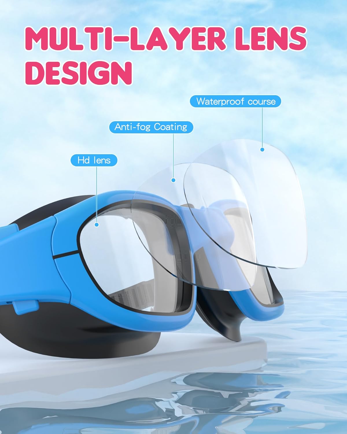 Kids Swim Goggles,Swimming Goggles for Kids 6-14, Anti-Fog UV Protection Pool Glasses for Boys Girls