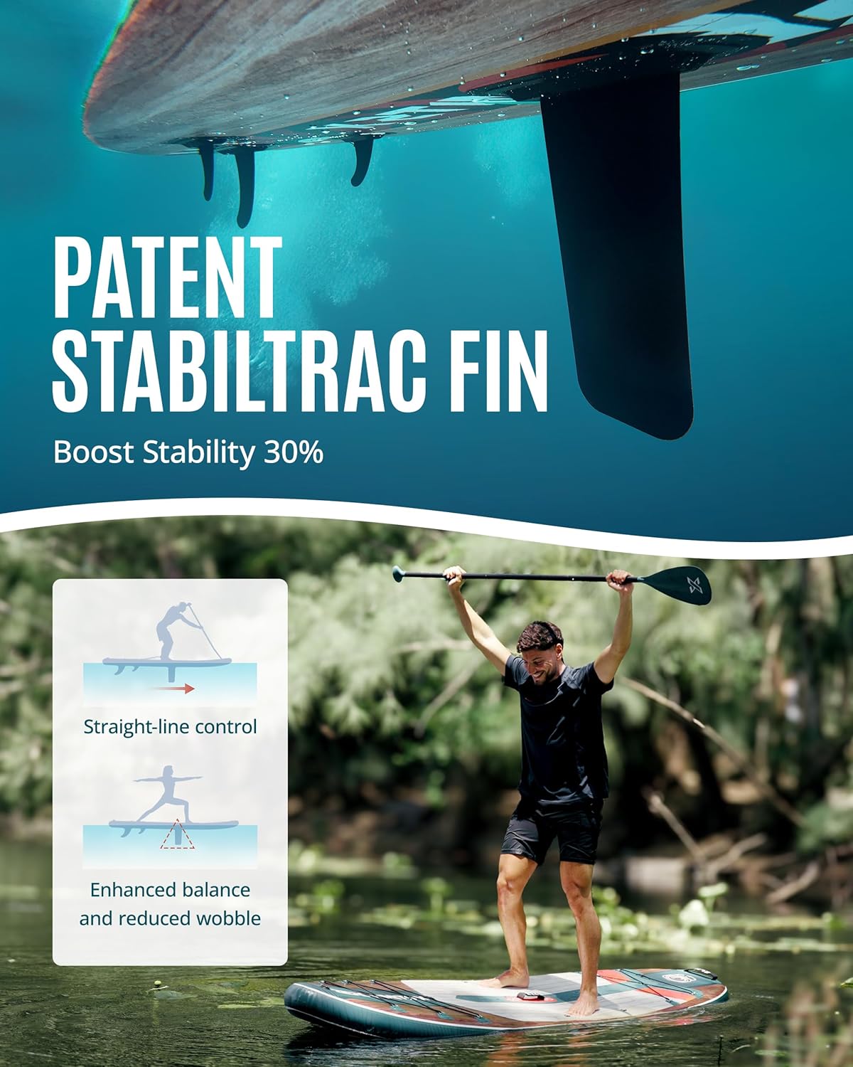 ZLX Inflatable Stand Up Paddle Board, 10'6" SUP Non-Slip Stable Deck Pad, Unique Center Fin, Premium Accessories, Portable Paddleboard for Adults, Beginners, All Skill Levels