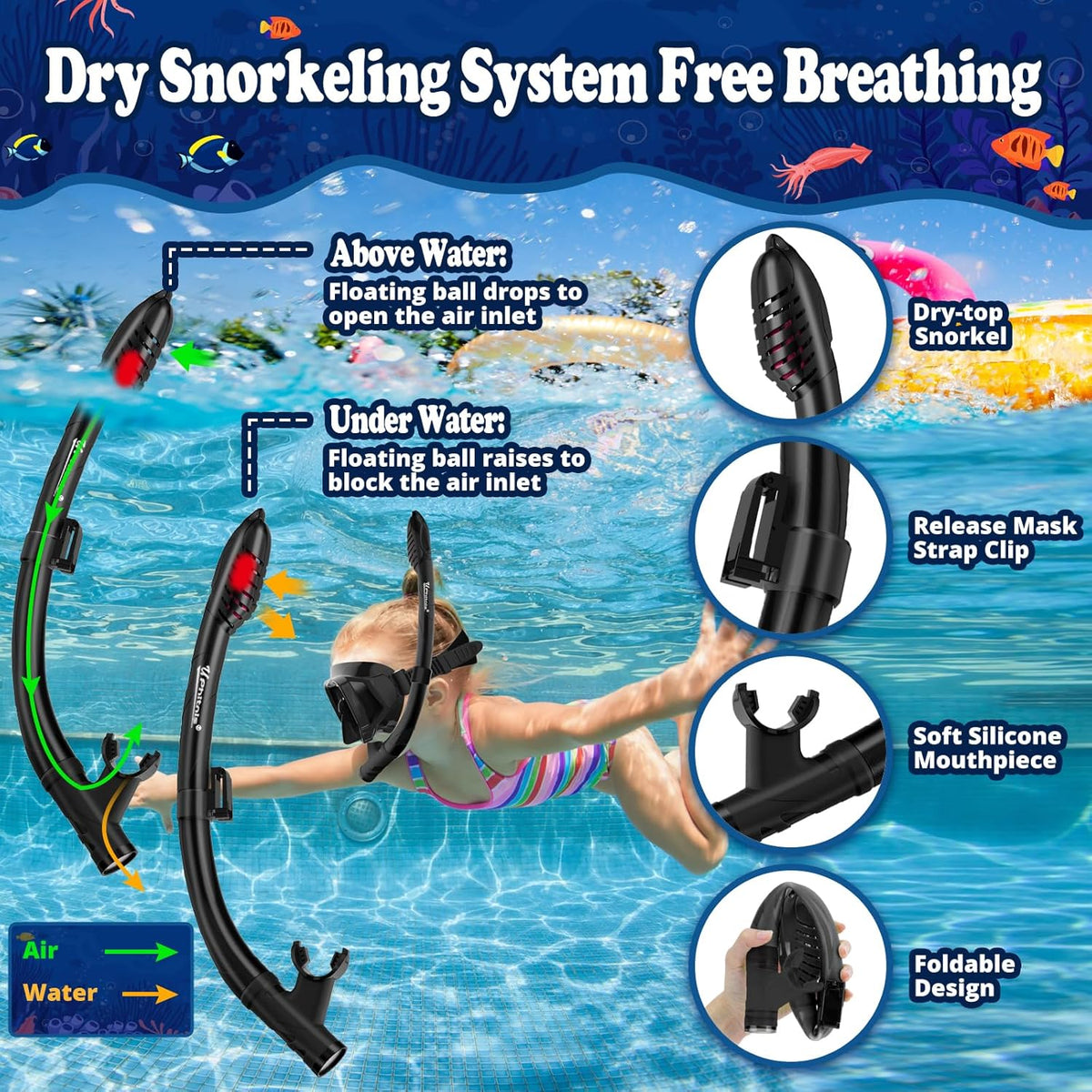 U PHITNIS Kids Snorkel Set for Age 4-14 - Dry Top Snorkeling Gear for Kids Junior & Youth - Childs Diving Mask with Big Eyes for Boys Girls - Anti-Fog Snorkeling Mask and Snorkel Set