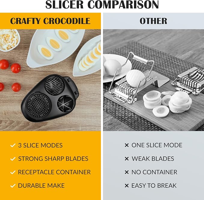 CraftyCrocodile Egg Slicer for Hard Boiled Eggs - 3 Slice Modes Egg Cutter, Heavy Duty, Stainless Steel Dicer - Kitchen Chopper Tool for Strawberry, Mushroom, Grape, Cherry Tomato - Black