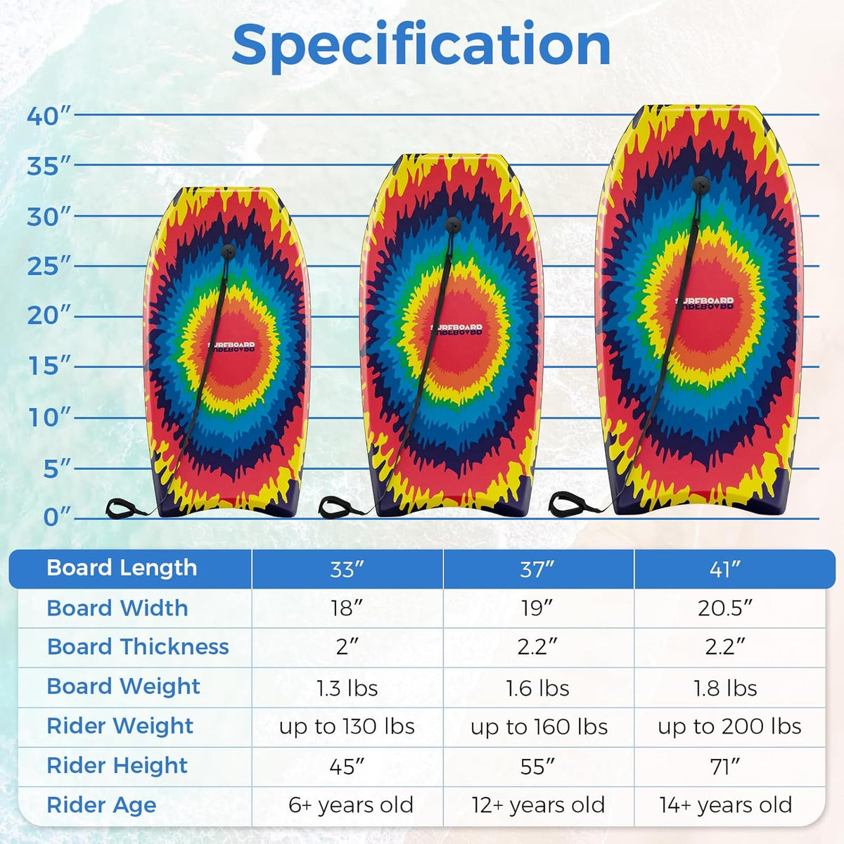 Goplus 41''/37''/33'' Lightweight Body Board for Beach, Surf Board with EPS Core, XPE Deck, HDPE Slick Bottom, Wrist Leash, Bodyboard for Kids Adults Surfing