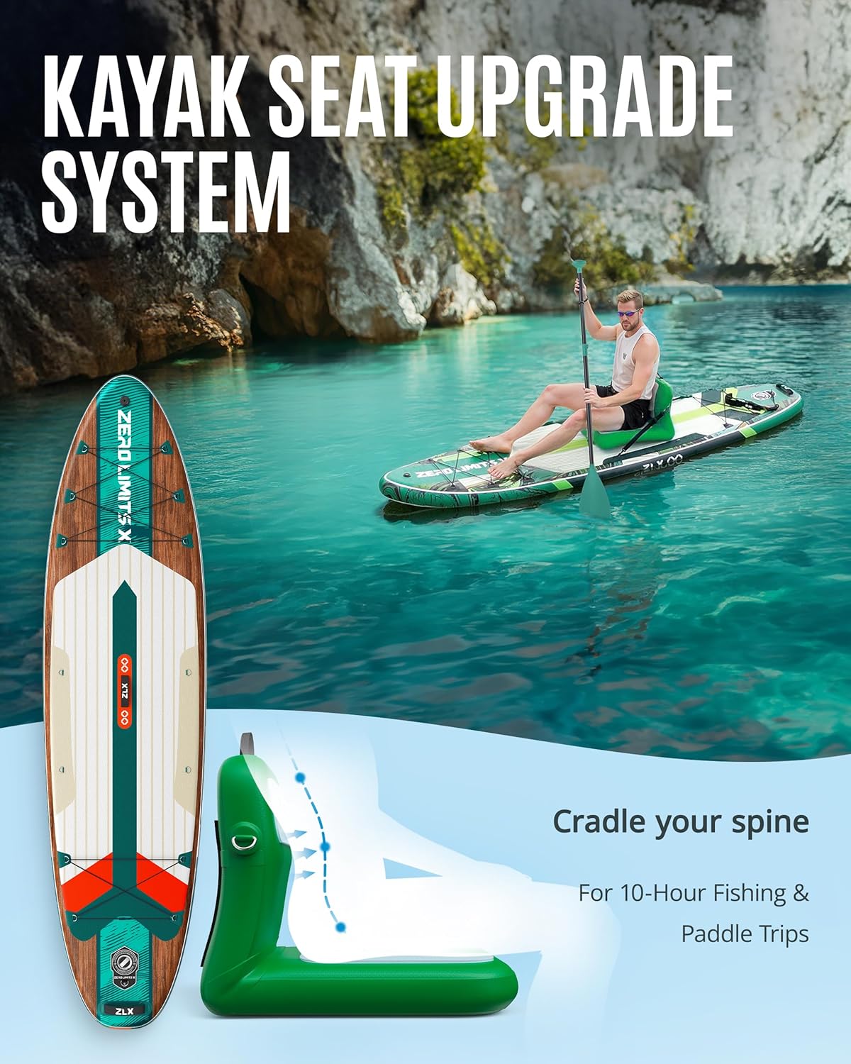 ZLX Inflatable Stand Up Paddle Board, 10'6" SUP Non-Slip Stable Deck Pad, Unique Center Fin, Premium Accessories, Portable Paddleboard for Adults, Beginners, All Skill Levels