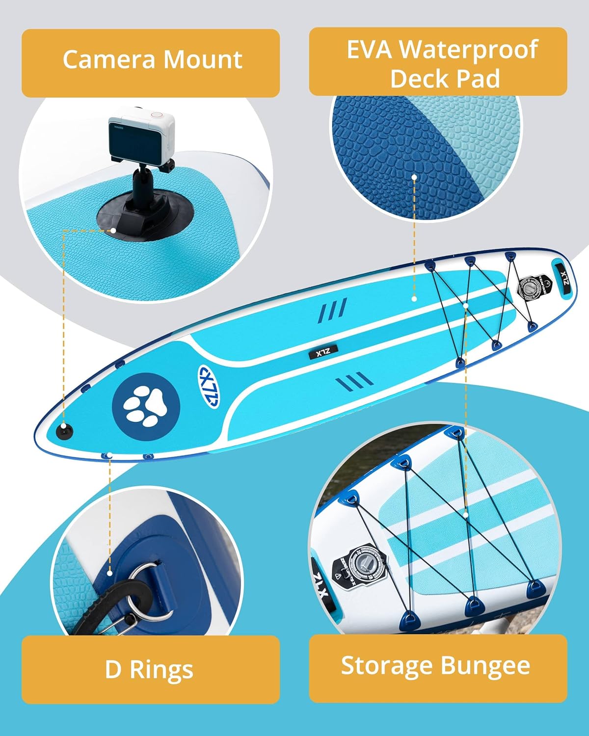 ZLX Inflatable Stand Up Paddle Board, 10'6" SUP Non-Slip Stable Deck Pad, Unique Center Fin, Premium Accessories, Portable Paddleboard for Adults, Beginners, All Skill Levels
