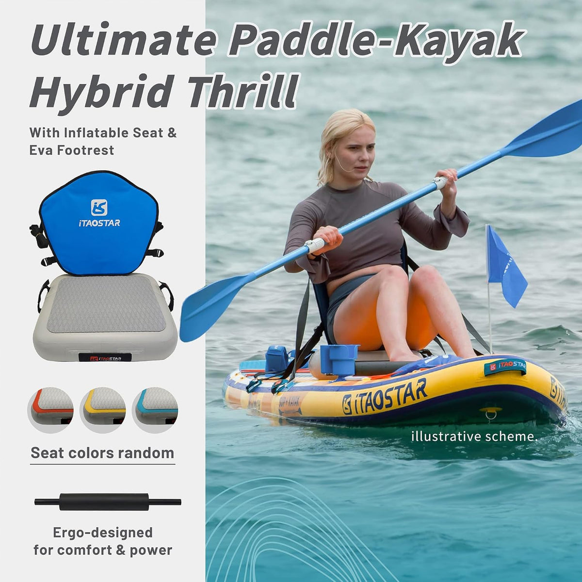 Journey 11'6" / 11'×34" / 11'×35" Extra Wide Paddle Board, One-Stop Premium SUP Board Accessories, Tailored Fins, Stable Inflatable Stand Up Paddle Boards for Youth/Adults of All Skill Levels
