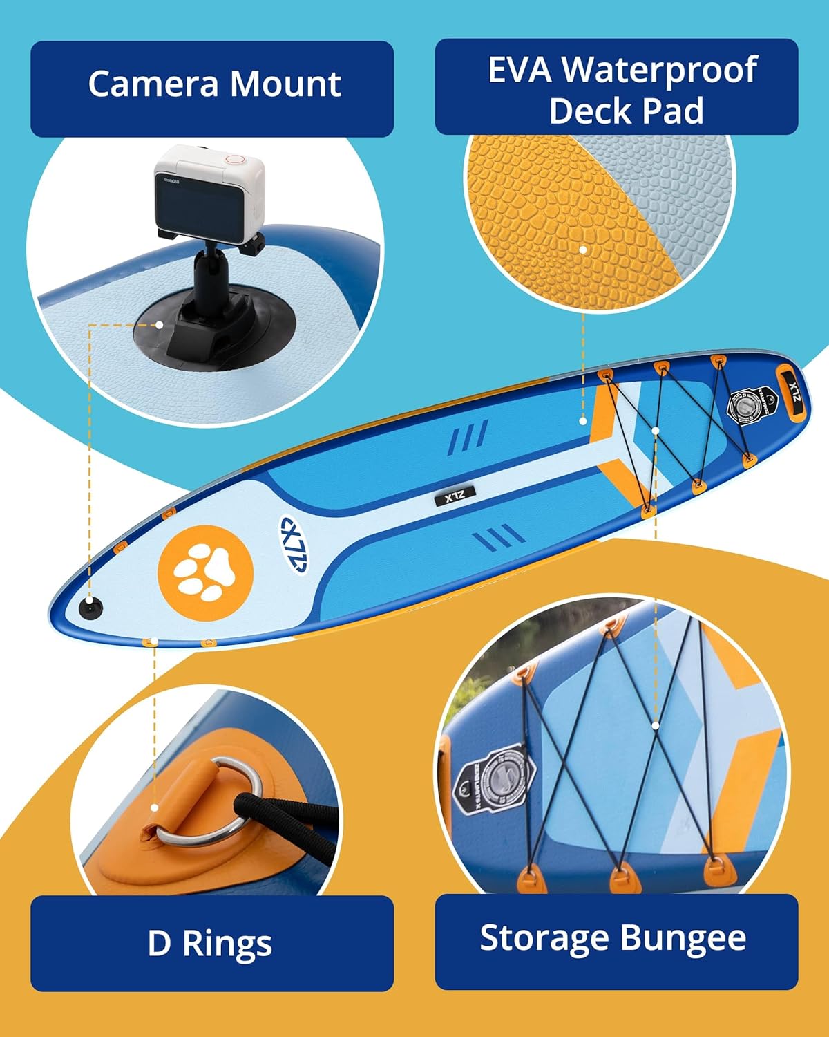 ZLX Inflatable Stand Up Paddle Board, 10'6" SUP Non-Slip Stable Deck Pad, Unique Center Fin, Premium Accessories, Portable Paddleboard for Adults, Beginners, All Skill Levels