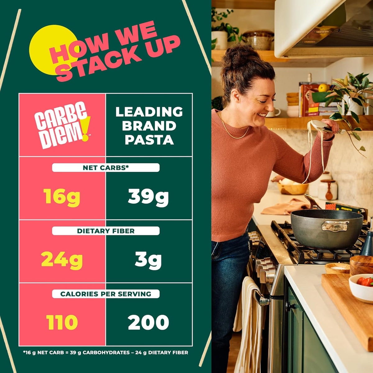 Carbe Diem!, Spaghetti, Lower Net Carb Pasta with Traditional Flavor & Texture, 55% Fewer Net Carbs & Only 110 Calories Per Serving, Pack of 3