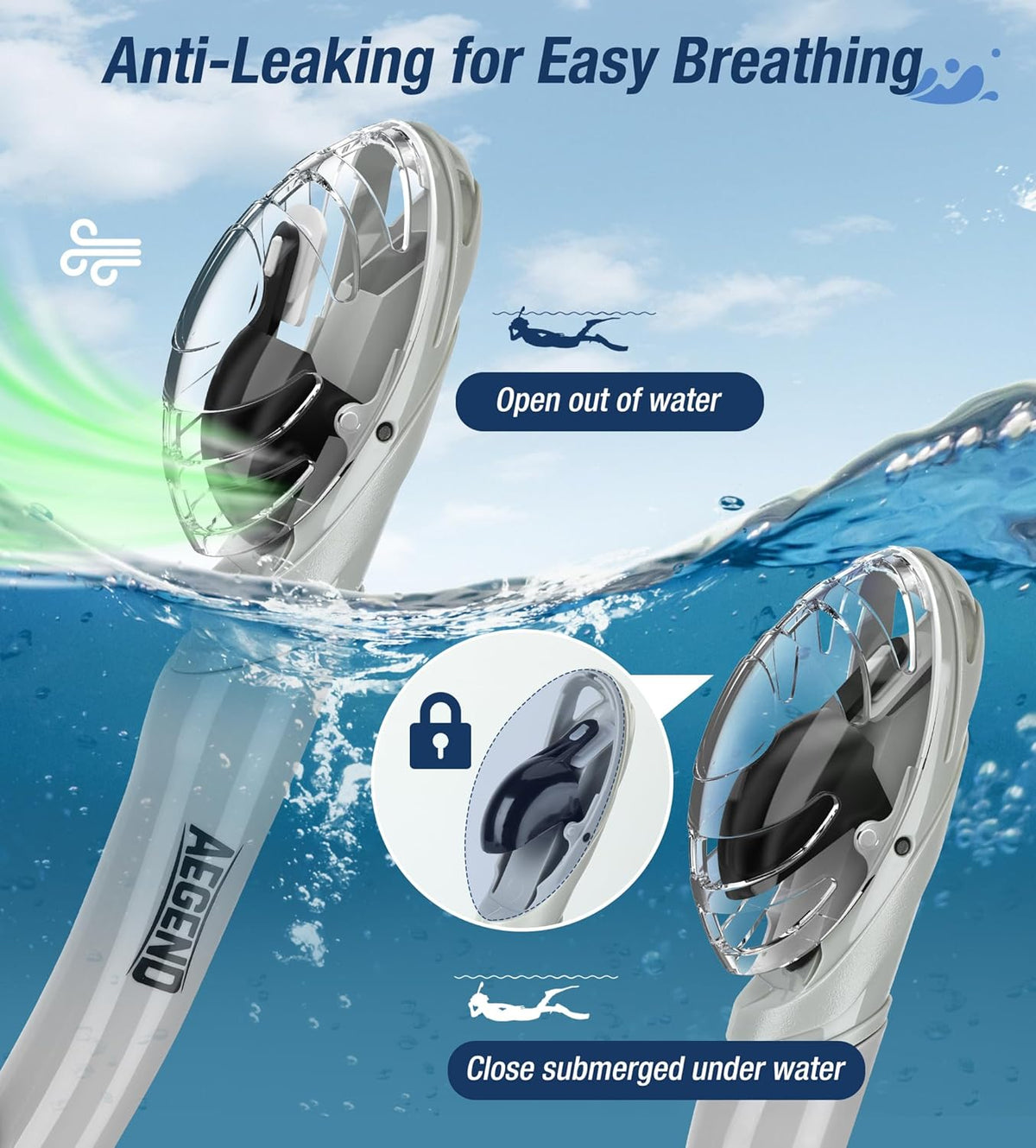 Aegend Dry Snorkel, Dive Mask Easy-Breath Free Diving Snorkel for Snorkeling Scuba Diving Freediving Swimming, with Top Dry Valve and Food-Grade Silicone Mouthpiece