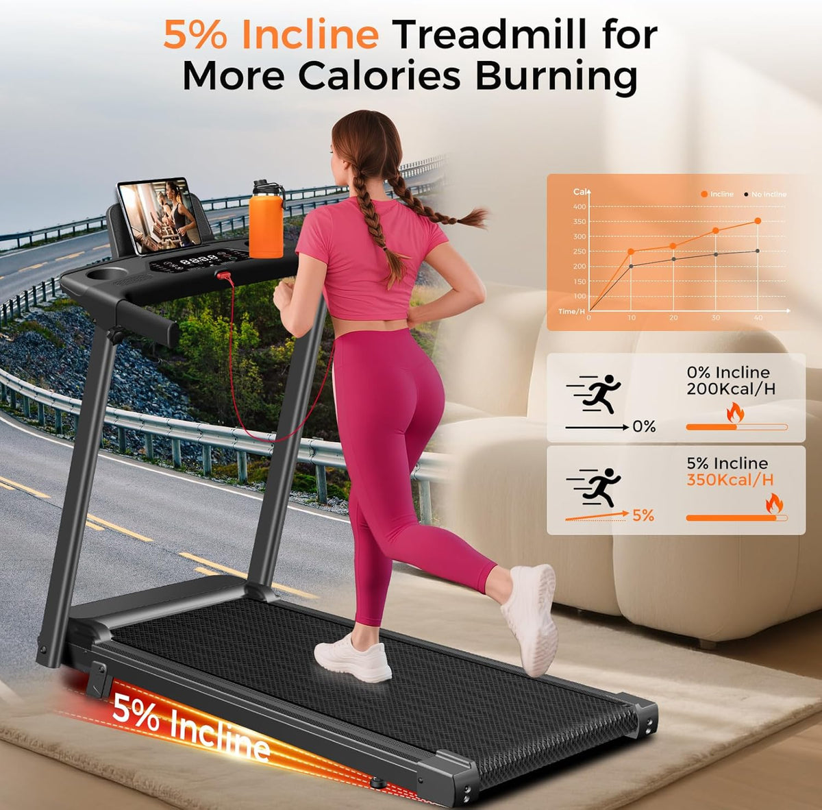Treadmill with Incline, 3.0HP Small Treadmills for Home, Portable Electric Treadmill with Handles,Lightweight Walking Pad,Compact Running Treadmills,Walking Pad with Handle,LED Dispay,300LBS Capacity